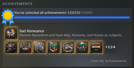 ALL ACHIEVEMENTS IN SCREWED PATCH.png